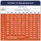 C4Р Premium сухий курка цуценята великі породи 14,0 кг — Фото 11
