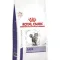 Дієтичний сухий корм Royal Canin CALM CAT для котів 2 кг — Фото 3