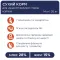 C4Р Premium сухий курка цуценята великі породи 14,0 кг — Фото 10