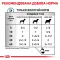 Дієтичний вологий корм Royal Canin SENSITIVITY CONTROL DOG DUCK (паштет) для собак 410 г — Фото 7