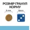 Hill’s Prescription Diet k/d Early Stage Сухий корм для котів для підтримання функції нирок на ранній стадії захворювання, 1,5 кг — Фото 15