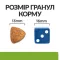 Hill's Prescription Diet Metabolic Сухий корм для собак для контролю та зниження ваги, з куркою, 1,5 кг — Фото 15