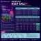 Сіль морська для SPS та LPS коралів Aquaforest Reef Salt Plus 22 кг з підвищеним Ca, Mg та KH — Фото 6
