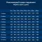 Сухий корм для цуценят із 2-х тижневого віку Dr.Clauder’s Best Choice Puppy Starter 20 кг — Фото 9