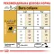 Сухий корм Royal Canin PUG ADULT для дорослих собак породи Мопс 3 кг — Фото 11