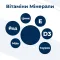 Вологий корм для дорослих котів Dr.Clauder’s Best Selection №5 курка та тунець зі шпинатом 200 г — Фото 8