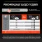 Сухий корм PRO PLAN Adult 1+ Vital Functions для дорослих котів з лососем 1,5 кг — Фото 16