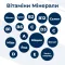 Сухий гіпоалергенний корм для собак мініатюрних та малих порід з вибагливим смаком та схильністю до харчової алергії Dr.Clauder’s Mini Hyposensitive Duck & Potato качка та картопля 2 кг — Фото 8