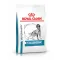 Дієтичний сухий корм Royal Canin ANALLERGENIC DOG для собак 3 кг — Фото 6