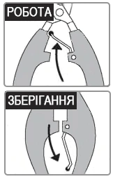 Як використовувати пружинний механізм кігтеріза DoggyMan BS Nail Clippers With Angled Blade Як використовувати пружинний механізм кігтеріза DoggyMan BS Nail Clippers With Angled Blade