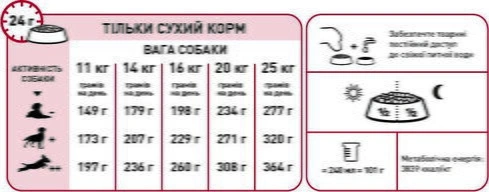 C:\Users\Svetlana\Dropbox\_Doublek work folder\____________Digital\Hero Images RC-SHN24\описи для інтернет магазинів\WEB-RC-SHN-DRY-MedAD7\MED_AD7-GUIDELINES-2L-B1_ua.jpgMED_AD7-GUIDELINES-2L-B1_ua