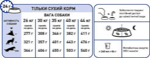 C:\Users\Svetlana\Dropbox\_Doublek work folder\____________Digital\Hero Images RC-SHN24\описи для інтернет магазинів\WEB-RC-SHN-DRY-MaxiAGE8\MAX_AGE8-GUIDELINES-2L-B1_ua.jpgMAX_AGE8-GUIDELINES-2L-B1_ua